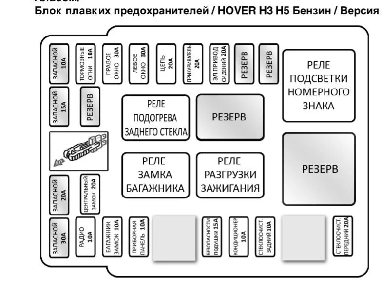 Как отключить ховер. Предохранитель дворников Ховер н3. Предохранитель заднего дворника Ховер н5. Ховер н5 предохранитель стеклоподъемников. Блок реле Ховер н3.