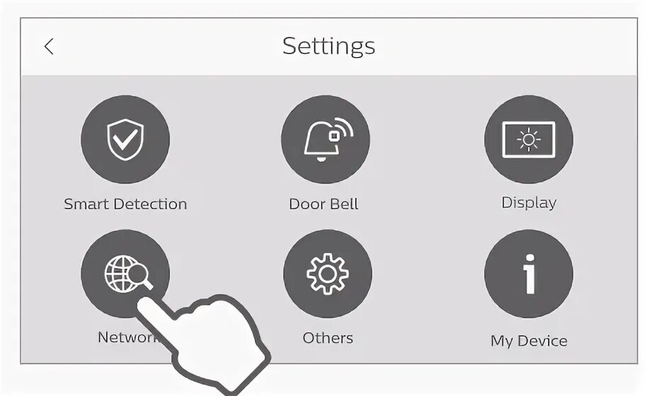 Philips smart door viewer. Philips easykey dv001.