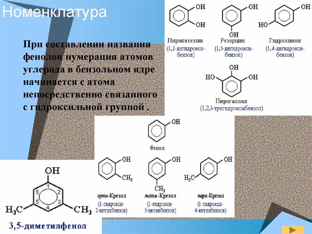 Фенол название группы. Номенклатура фенолокислот. Тривиальная номенклатура фенолов. Фенол название номенклатура. Заместительная номенклатура фенолов.