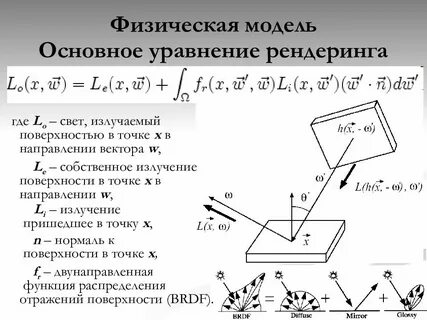 Основные физические модели