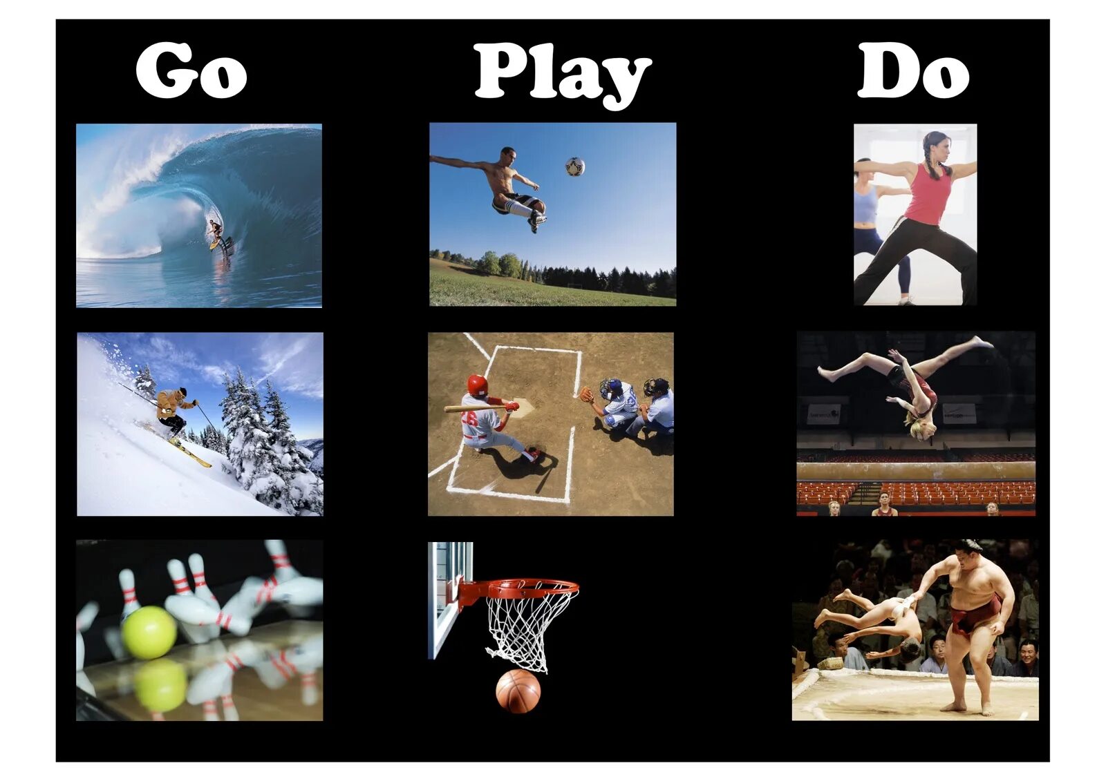 Спорт do go Play. Виды спорта с do. Do или go с видами спорта. Глаголы с do Play go. Do other sports