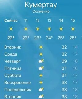 Прогноз на месяц кумертау