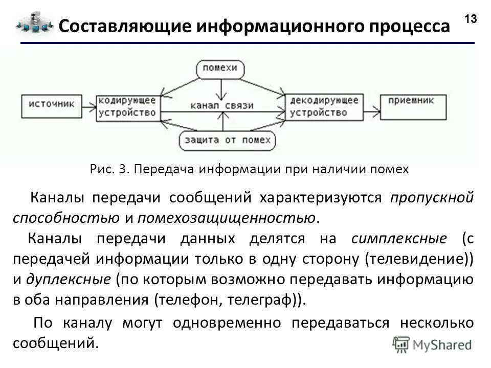 Каналы без помех. Составляющие информационного процесса. Информационные процессы схема. Перечислите основные составляющие информационного процесса. Составляющие информационной технологии.