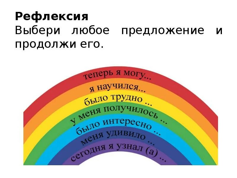 Вот радуга тип предложения. Радуга успеха. Закончи фразу Радуга. Рефлексия. Рефлексия закончите предложения.