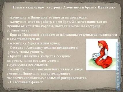 Озаглавьте текст иванушка самый любимый сказочный персонаж. Озаглавьте текст иванушка самый любимый сказочный персонаж