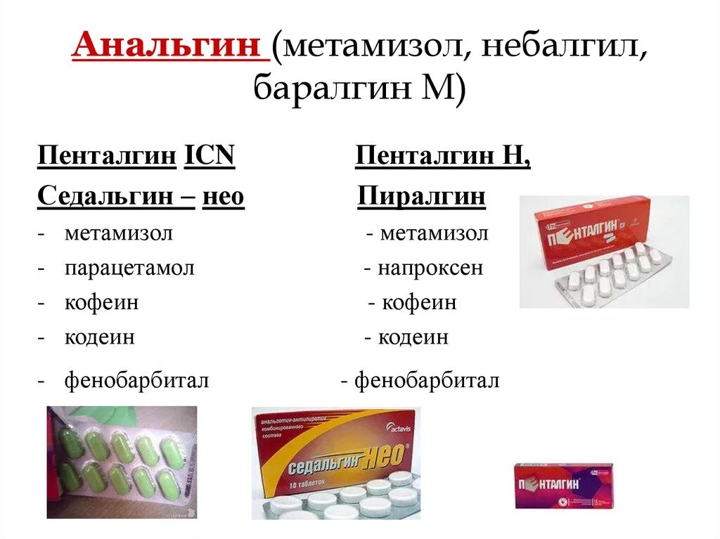 Пенталгин кодеинсодержащий. Пенталгин Нео с кодеином. Анальгин аналоги. Анальгетик с кофеином. Анальгин скольки лет можно