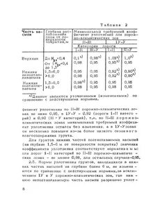 Коэффициент уплотнения 0.95 что это