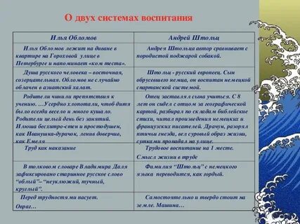 Воспитание штольца