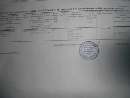Мфц выписка из домовой