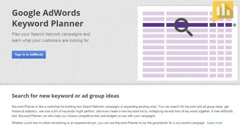 Ads keyword