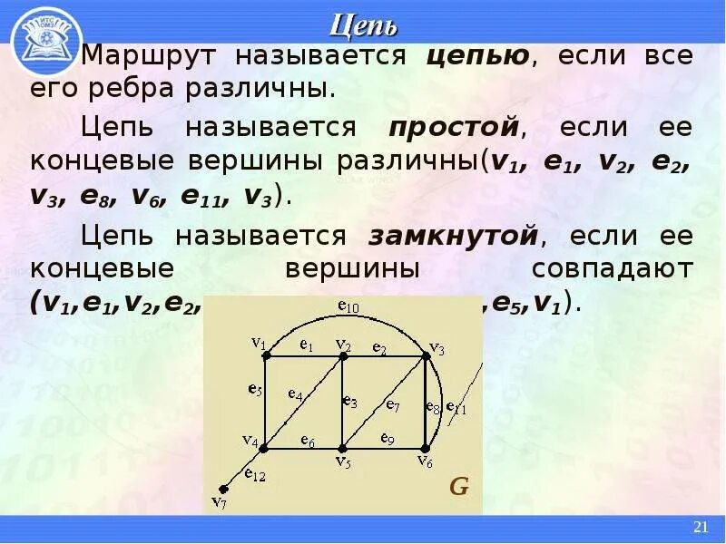 Цепь в теории графов. Концевые вершины графа. Простой цепью называется маршрут. Ребро в теории графов это.