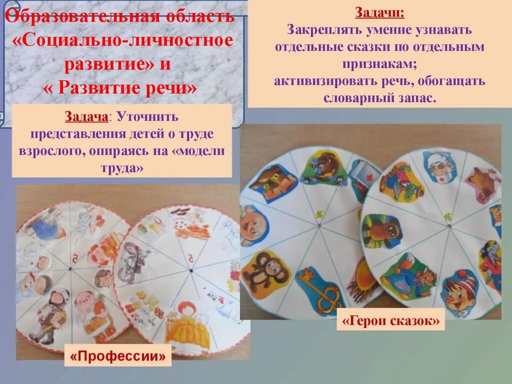 цель игры круги луллия. технология р луллия круги луллия. круги луллия презентация. круги луллия в детском саду. круги луллия горизонтальные и вертикальные.