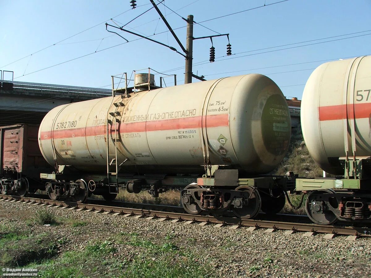 вагона-цистерны для нефтепродуктов моделей 15-150. цистерна. сфат вагон цистерна. жд цистерна модель15 1474. цистерна для бензина, модель 15-1547-02 (тип 66).