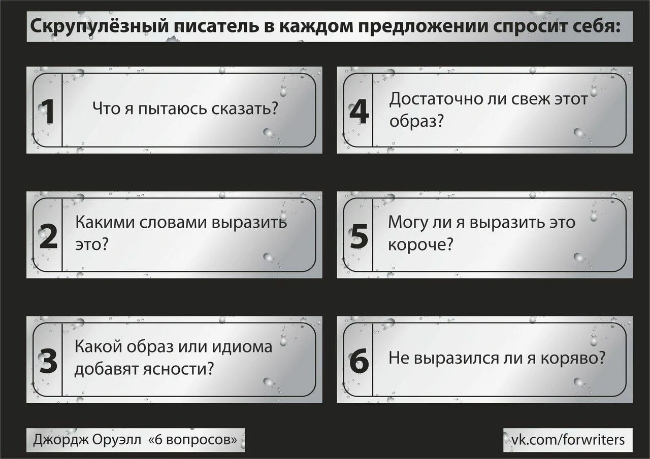 Вопросы начинающему писателю. Советы полезных писателей. Советы Писателям. Подсказки для писателей. Шпаргалки для писателей.