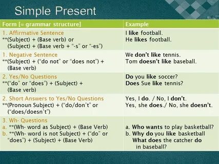 Present simple in english grammar