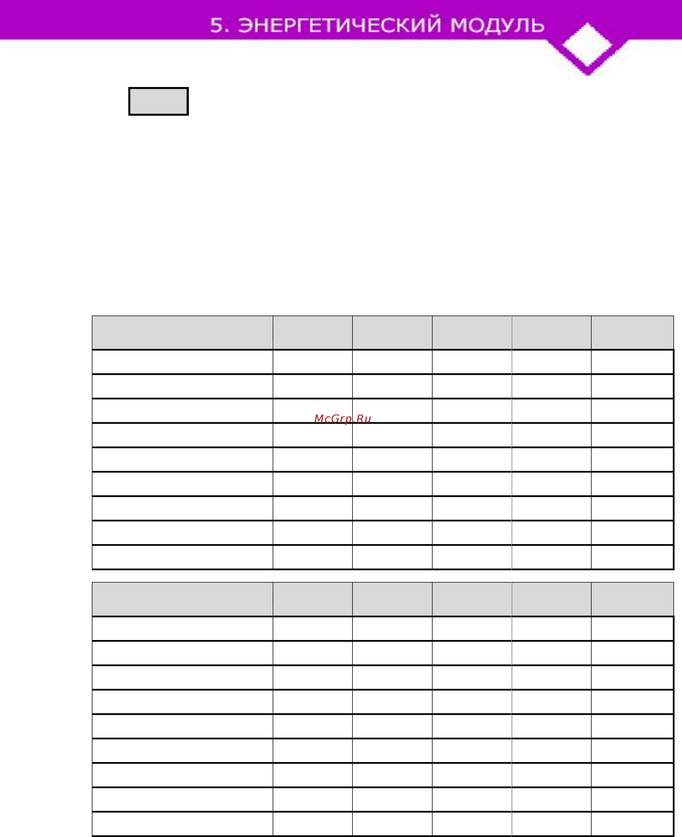Технология гиперпоточности. Hyper threading msi как отключить. Распорядок дня школьника. Расписание дня. Расписание режима дня школьника 2 класса.