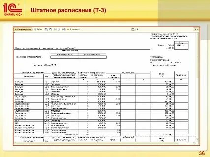 1 т предприятие