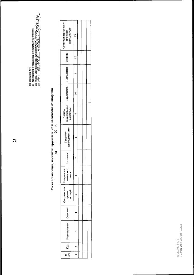 Приказ фнс от 09.01 2024. Приказ ФНС России от 30.11.2015 г. № ММВ-7-10/552&. ММВ-7-10. ММВ 7. Приказ ФНС России от 30 ноября 2015 года № ММВ-7-10/551.