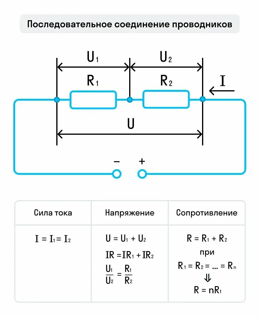 Напряжение на элементах последовательной. Схема соединения проводников при последовательном соединении. Схема последовательного соединения напряжения. Схема параллельного соединения четырех проводников. Последовательное соединение схема формула.