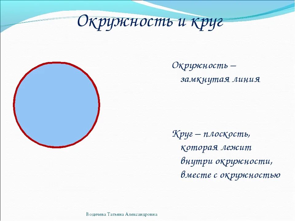 Круг математика 5 класс. Тема окружность. Окружность и круг 5 класс. Тема окружность и круг 5 класс. Конспект на тему окружность.