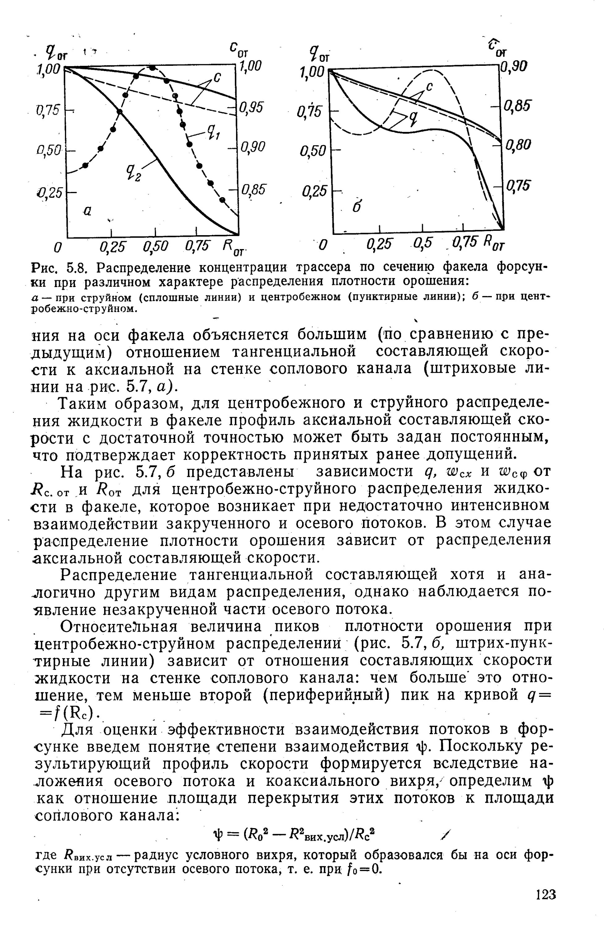Плотность орошения. Массовая плотность орошения формула. Гидравлическое сопротивление воздуха это. Номограмма влажности воздуха. Плотность орошения.