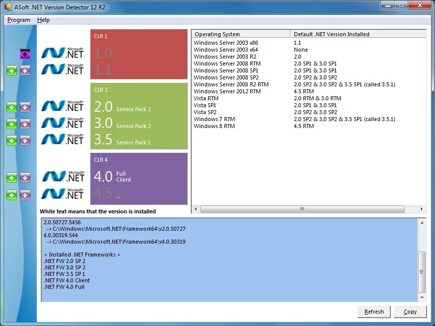 Netframework version v 4.0