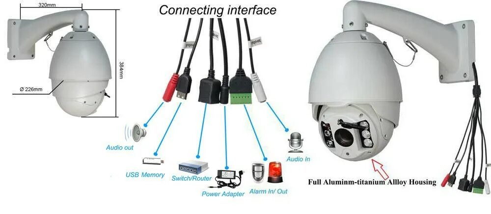 Купольная камера видеонаблюдения IP 2мп PS-link. IP Camera p2p купольная антивандальная. Beward купольная камера с RS 485. Камера Onvif p2p PTZ.