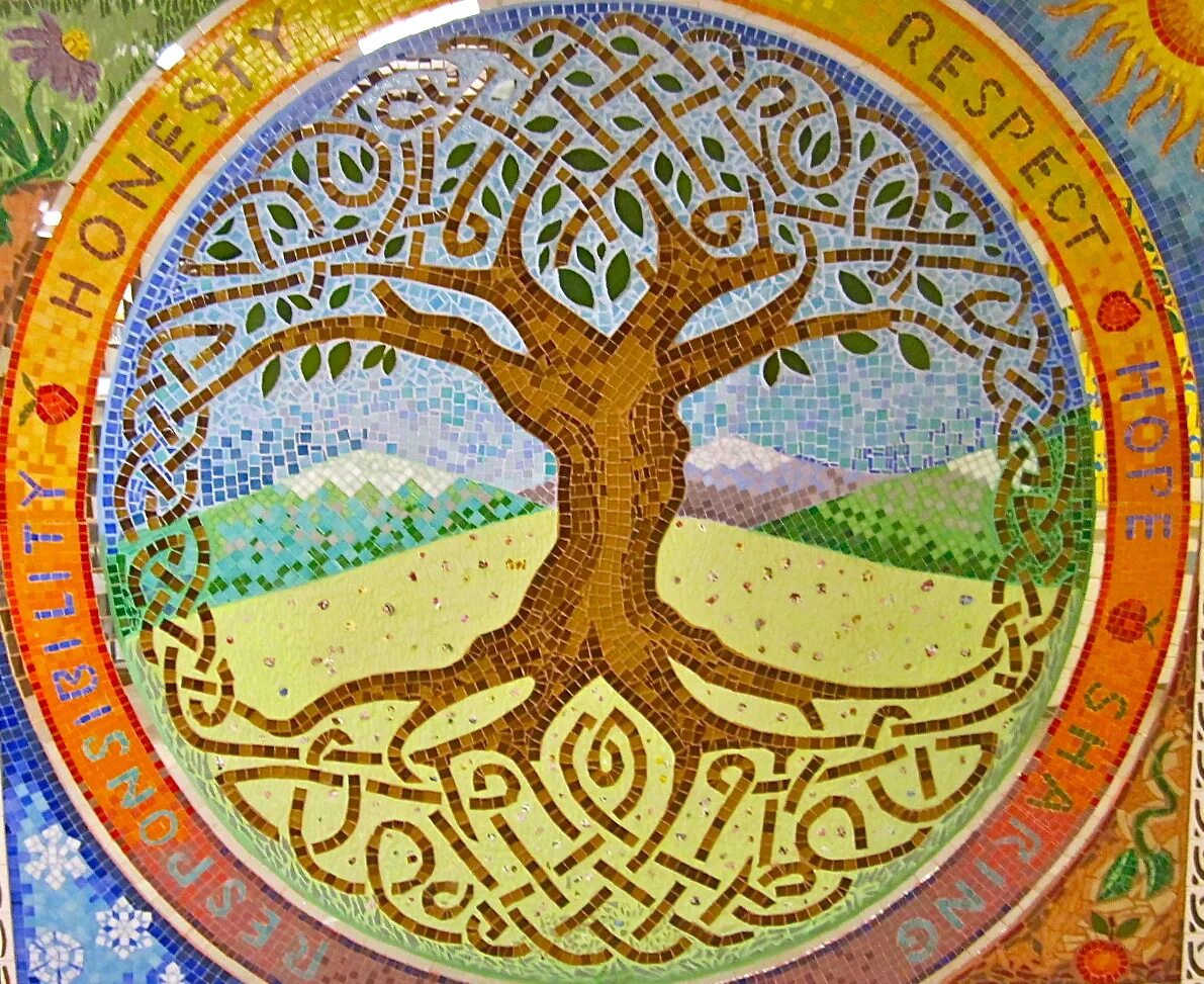 Рано дерево жизни. Исполинский ясень Иггдрасиль. Дерево жизни. Древо жизни мозаика. Древо жизни мусульман.