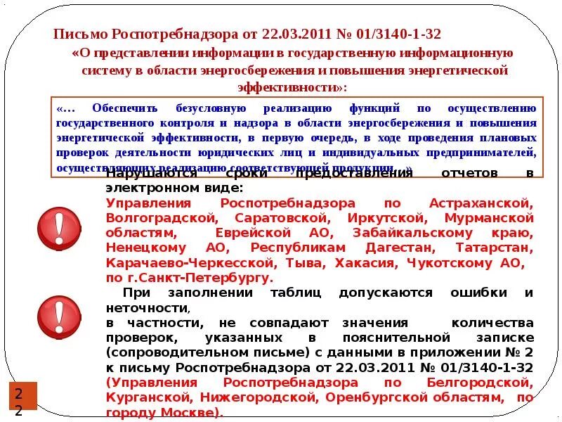 Действия персонала при проверке. Что проверяет Роспотребнадзор. Потребнадзор что проверяют. Роспотребнадзор что проверяет в организации. Что проверяет Роспотребнадзор в магазине.