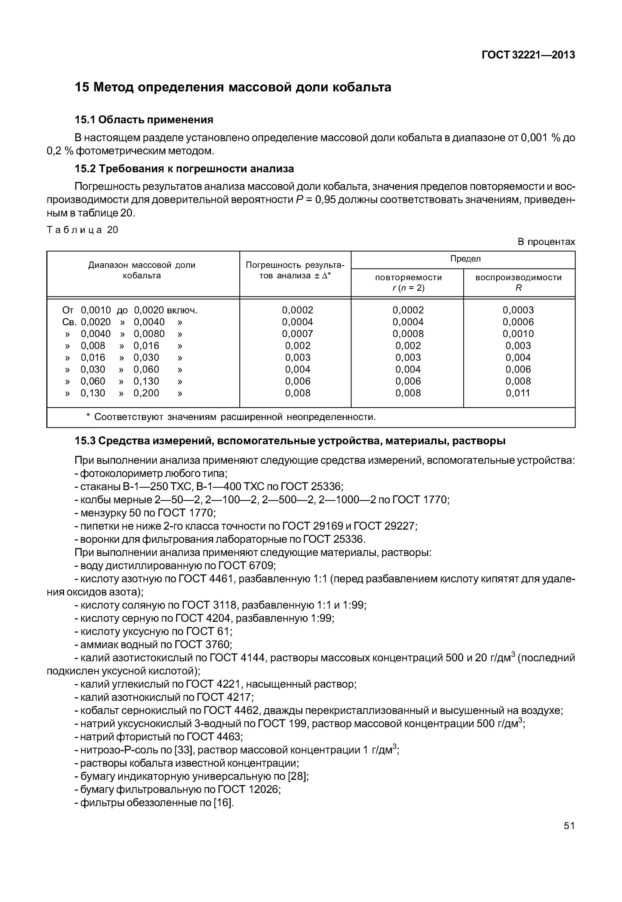 Гост 6709 статус. Требования к адгезия медного концентрата. - Калий углекислый ГОСТ 4221–76;. Определение массовой концентрации кислот в вине. Определение кобальта с нитрозо солью методом добавок.