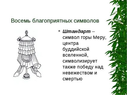Значение буддизма