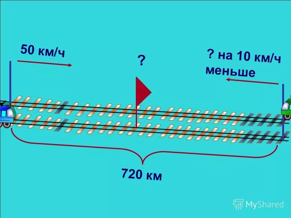 Linear function. S 3 км t 5. формулы 6 класс. функция активации. S 3 км t 5.