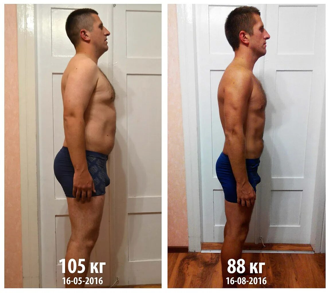 рост 177 вес 80. мужчина рост 180 вес 80. 180 см 80 кг. рост 185 вес 100 кг. мужчина рост 180 вес 80.