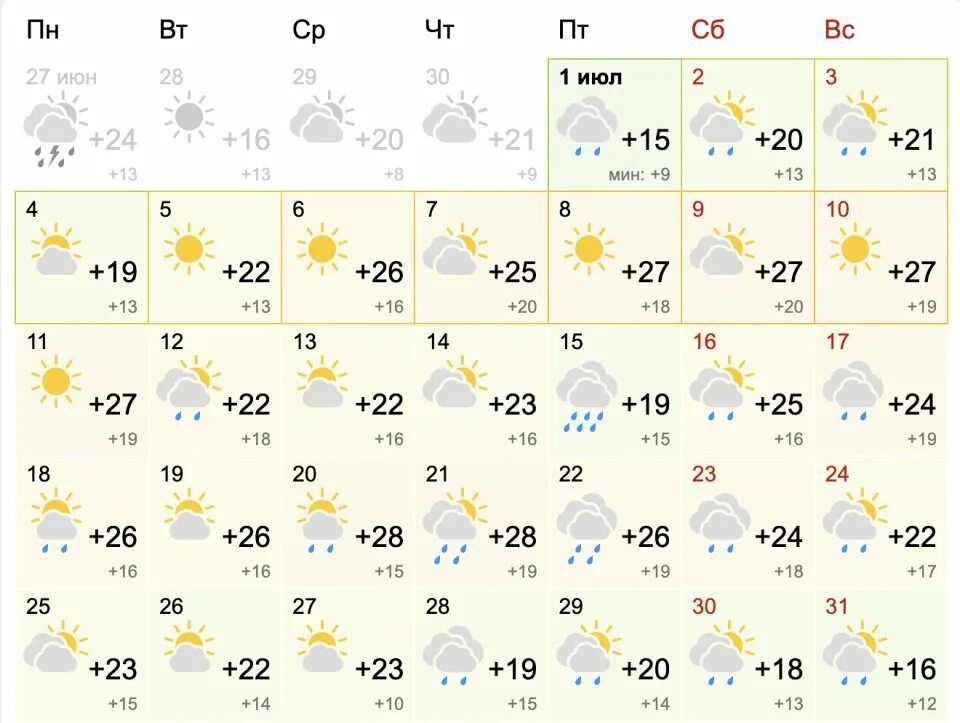 Прогноз погоды. Погода в Новосибирске. Июль 2022. Погода на июль 2022. Погода 30 дней май