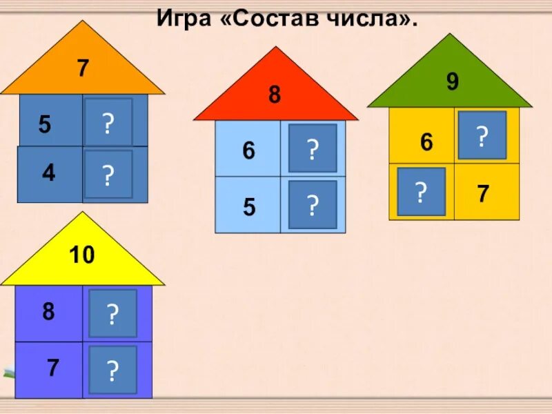 Из чего состоит число. Игра назови соседей. числовой домик 4. устный счет домики. математические домики соседи числа.
