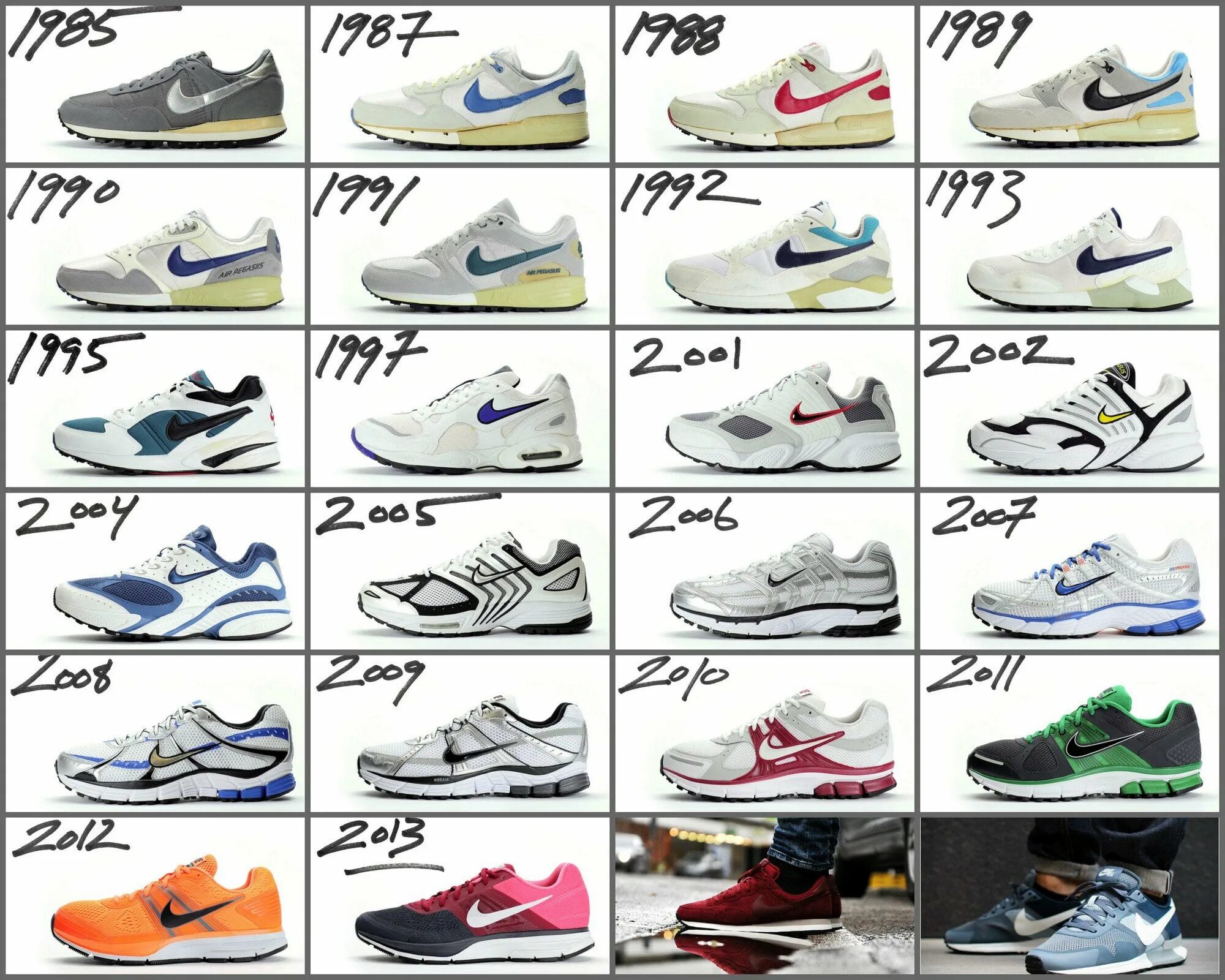 Эволюция кроссовок Nike Air Max. Модели кроссовок найк по годам выпуска. Nike Pegasus History. Nike Air Max модели. Все виды кроссовок найк