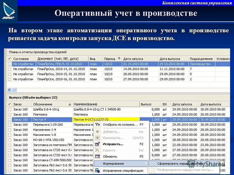 Дсе в производстве. Оперативный учет. Система оперативного учета. Оперативный учет производства. Система оперативного учета на производстве.