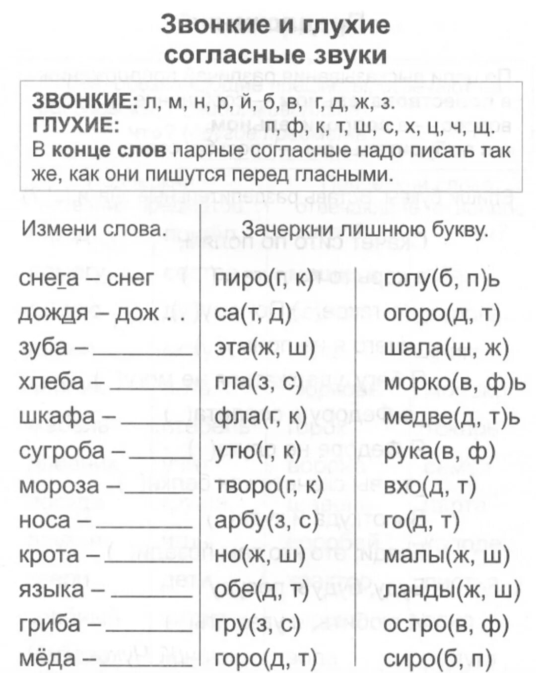 Проверяемые звонкие глухие согласные