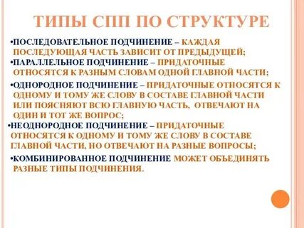Вид связи придаточных предложений с главным