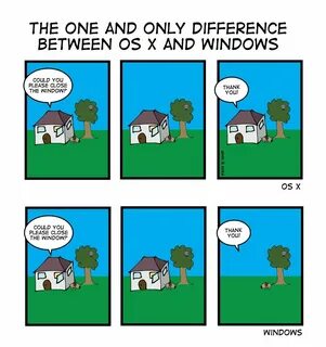 Only difference