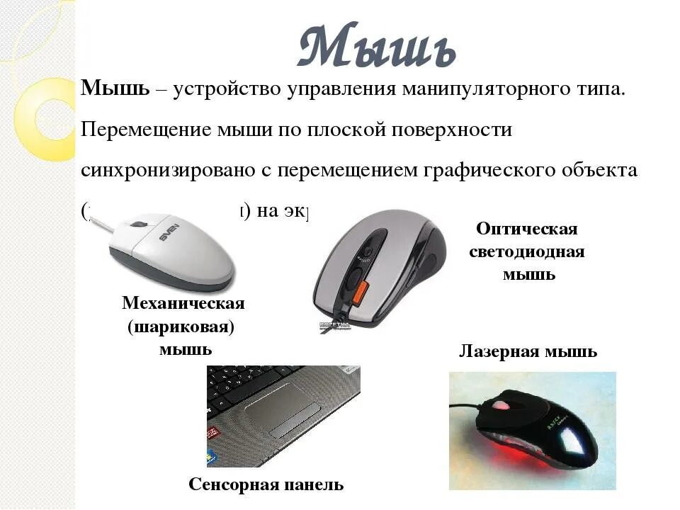 Компьютерная мышь схема внешнего устройства. Мышь это устройство. Описание компьютерной мышки. Устройства ввода информации мышь. Мышь информатика 7 класс