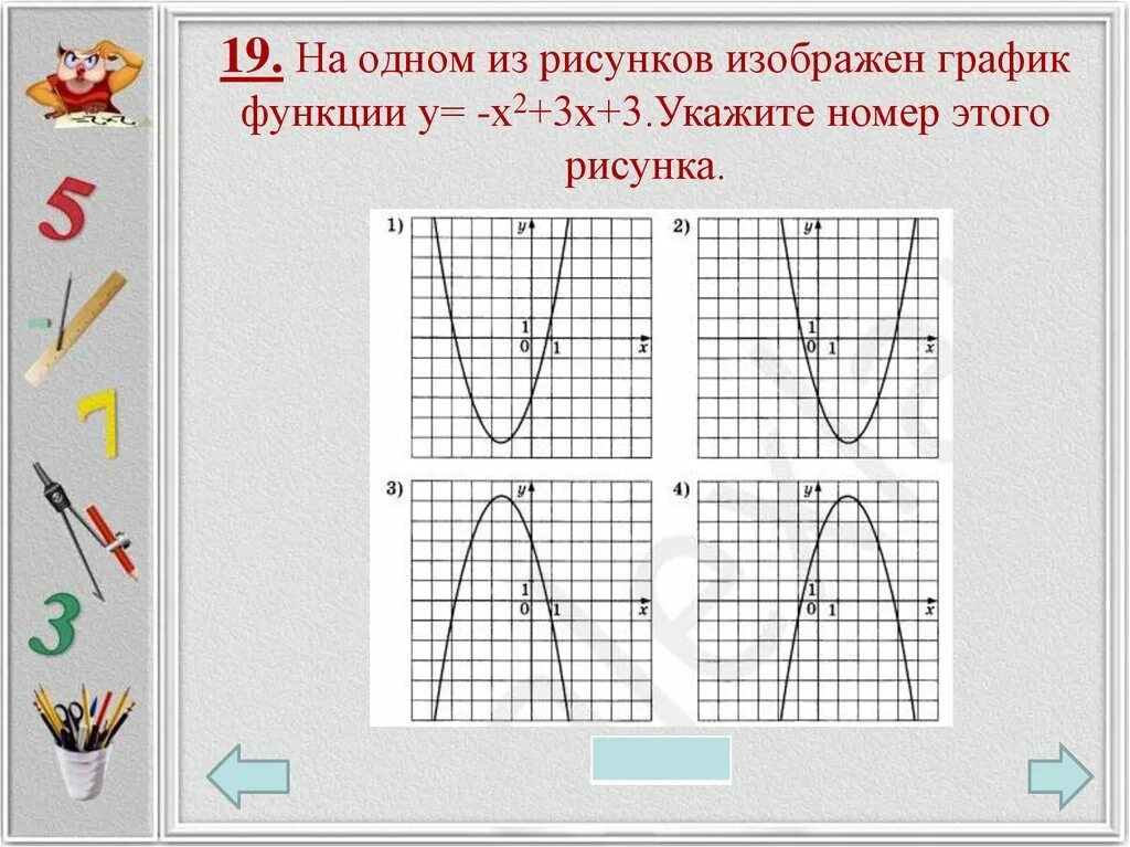 Докажите что графики функций