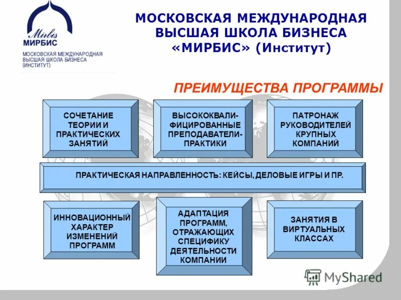 Круг света программа. Московская литературная премия биеннале. Осоьняк ммлф 2016. Программа московского международного. Московский молодёжный кинофорум.