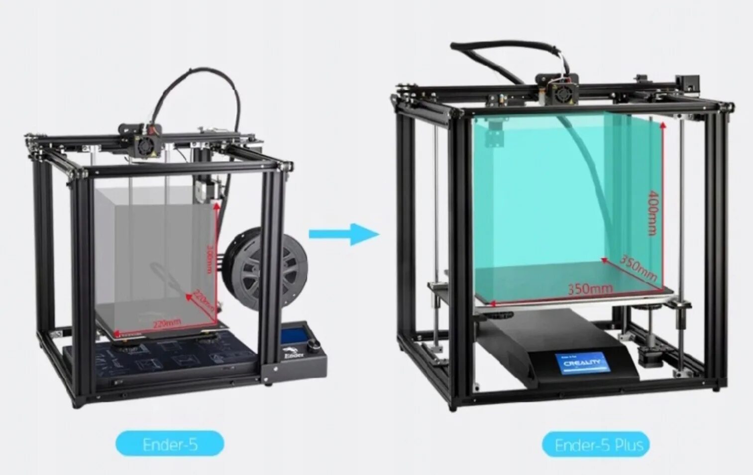 Creality ender 5 plus купить. Стол ender 3 creality. 3d принтер ender 5. Ender 5. Эндер 5 3 д принтер.