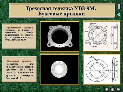 Размеры корпуса букс