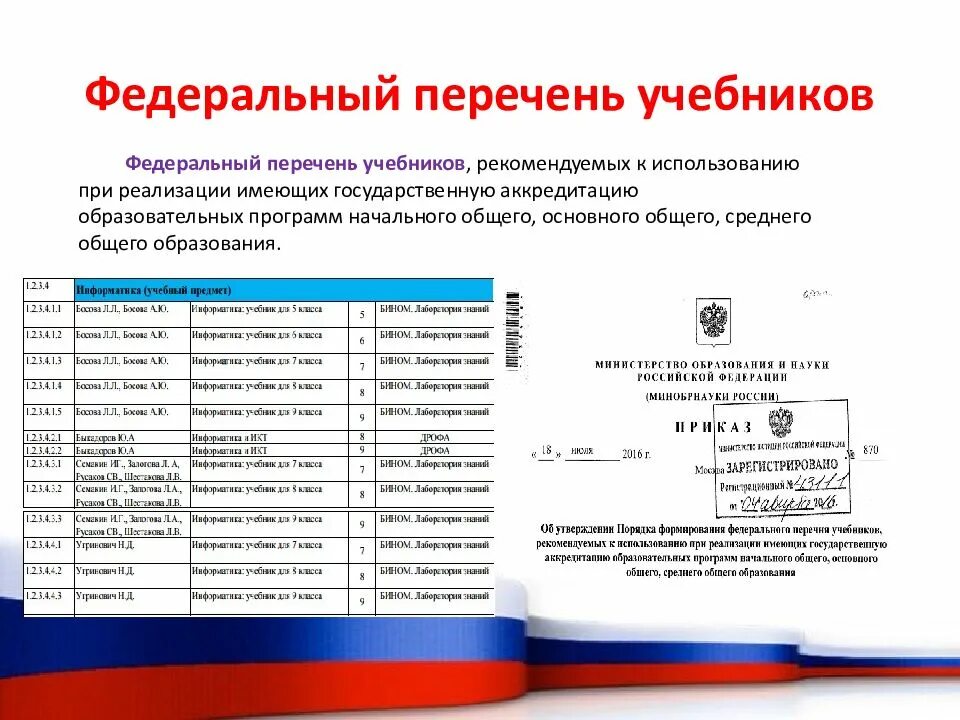 Приказ минпросвещения россии от 31.05 2021 287. Федеральный перечень учебников. Федеральный перечень учебников 2022. Список ФГОС учебников. Федеральный перечень учебников 2021.