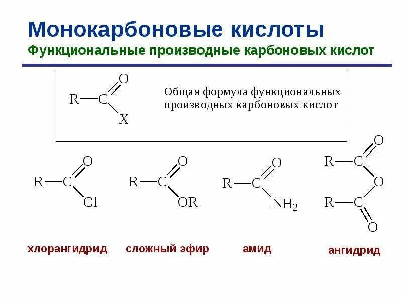 Функциональная группа карбоновых кислот – карбоксильная группа. Образование функциональных производных карбоновых кислот. Общая формула карбоновых кислот функциональная группа. Номенклатура производных карбоновых кислот. Условия карбоновых кислот