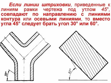 Какая линия чертежа для выполнения штриховки