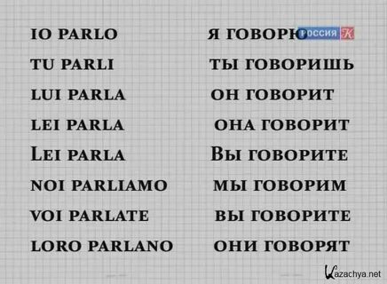 Полиглот испанский 1
