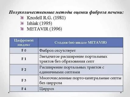 Фиброз печени 3 степени форум